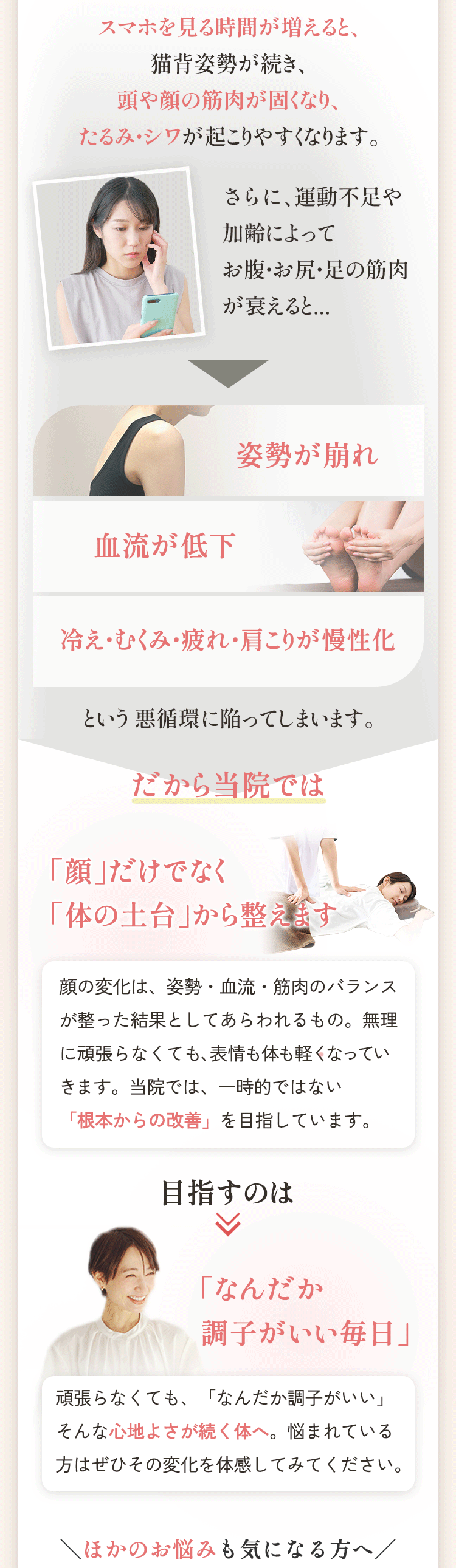 顔のたるみ・疲れ（肩こり）・冷えむくみ